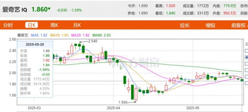 2025年黔西南州计划招募“三支一扶”人员109名