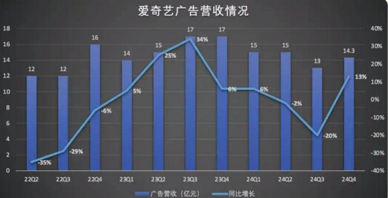 蓝莓外汇平台怎么代理轻松掌握量化交易软件免费版，开启您理财新纪元的第一步