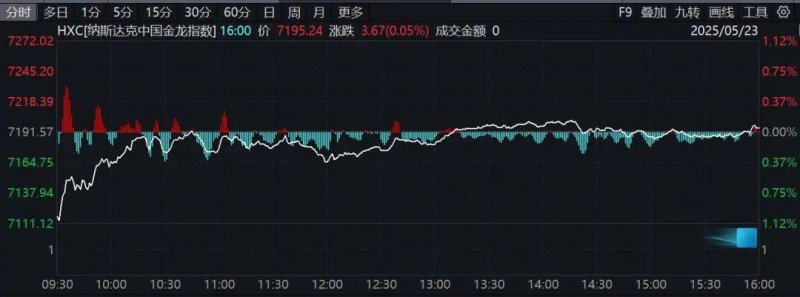 黔西南州获得中央财政衔接推动乡村振兴补助资金12.04亿元