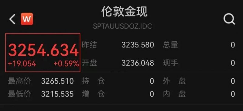 蓝莓市场外汇官网黔西南通报5起违反中央八项条例精神典型难题