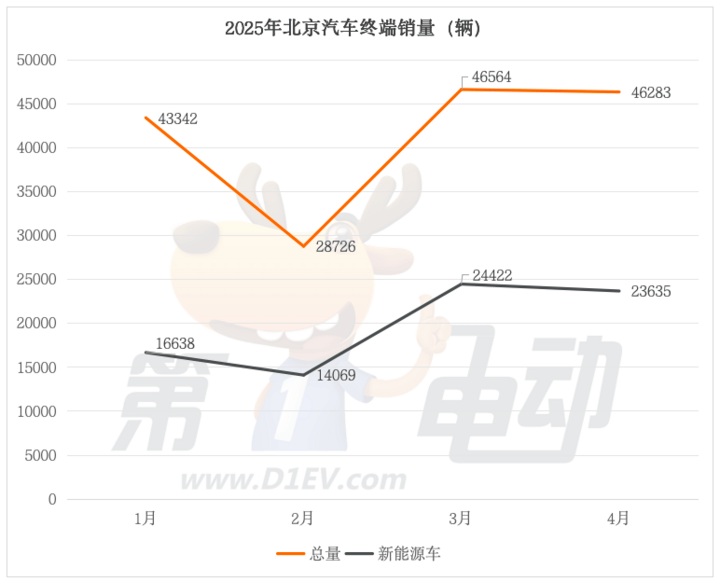 黔西南州房产公积金运维中心关于变更2024年度房产公积金缴存基数上下限的通报