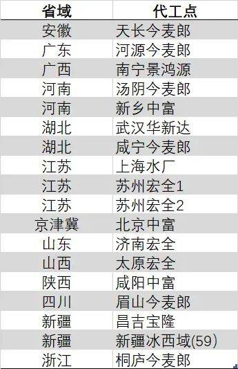 蓝莓外汇平台官网官方便民利民！黔西南州5月驾驶证测验安排计划表出炉